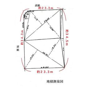 地形図等