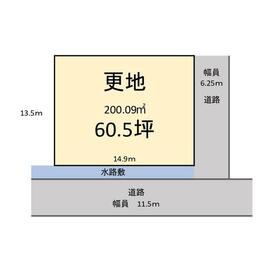 地形図等