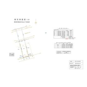 地形図等