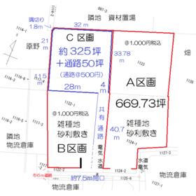 地形図等