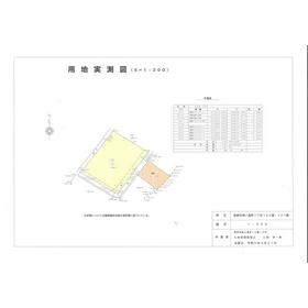 地形図等