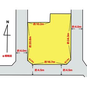 地形図等