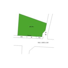 地形図等