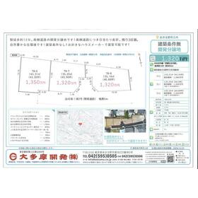 地形図等
