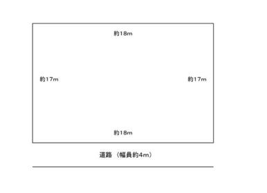 地形図です！