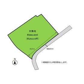 地形図等