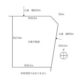 地形図等