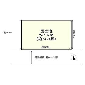 地形図等