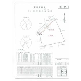地形図等