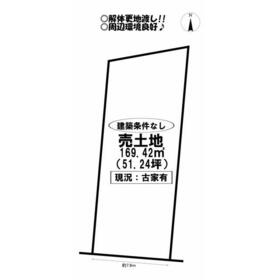 地形図等