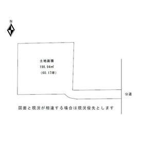 地形図等
