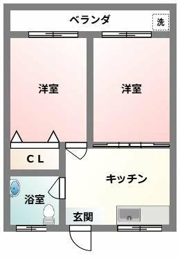 仲程アパート第２★浦添市宮城エリア