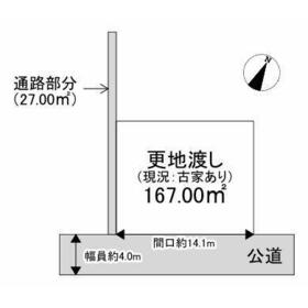 地形図等