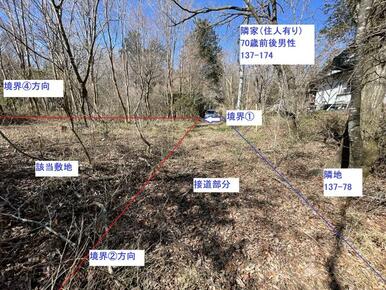 接道南西から北西方向　②から①方向