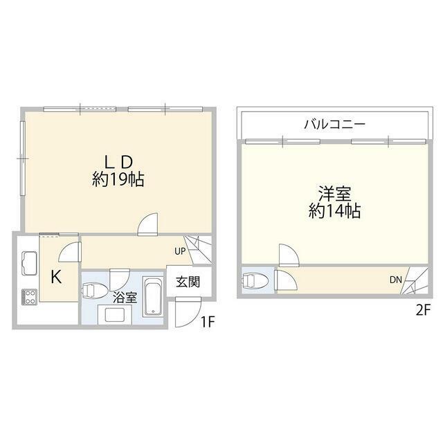 世田谷区