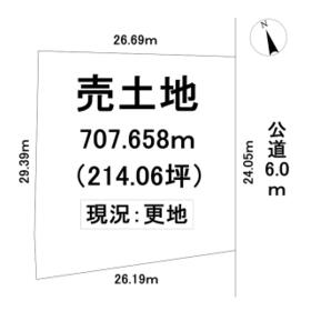 地形図等