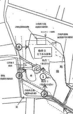 土地建物位置関係図