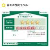 省エネ
