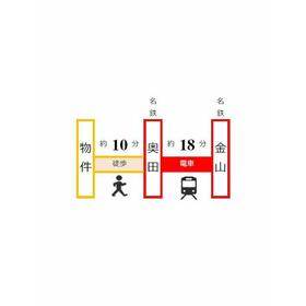 案内図