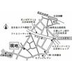 周辺環境