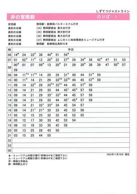 「県庁前」まで約８分。平日７：００～９：００に２９本通ります。市街地への通勤通学に大変便利です。