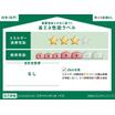 省エネ