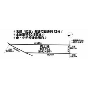 地形図等