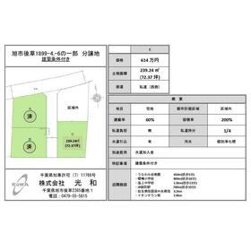 地形図等