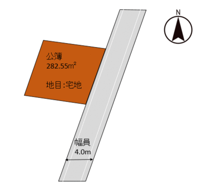 実測約７９坪の住宅用地物件