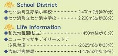 充実した周辺環境(^^)/