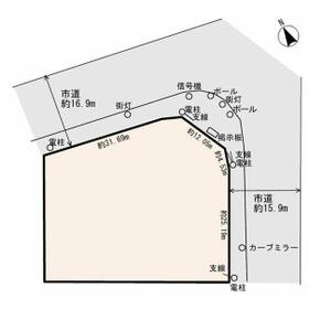 地形図等