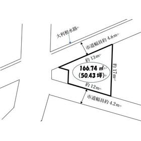 地形図等