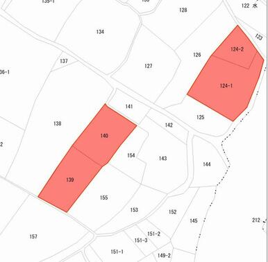 住宅の他に、畑も価格に含んでいます