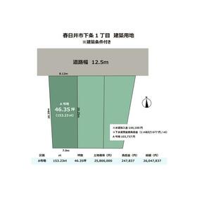 地形図等