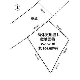 地形図等