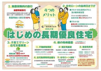 まずは立地と周辺環境をチェック（2号棟）