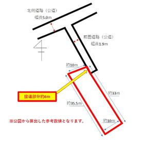 地形図等