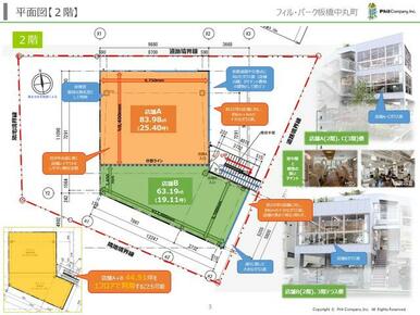 ２５坪の無柱整形空間。内装レイアウトも組みやすく、ガラス面も大きく開放的。