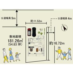 地形図等