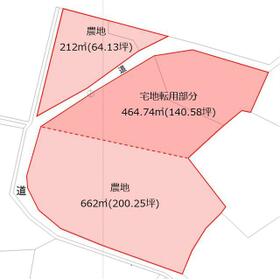 地形図等