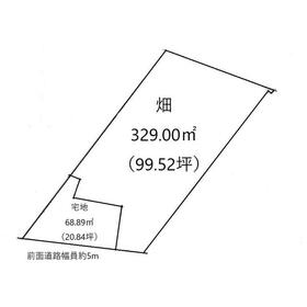 地形図等
