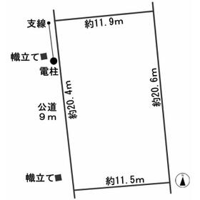 地形図等