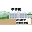 中学校