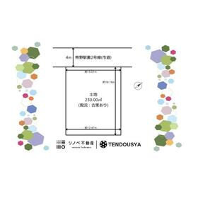 地形図等