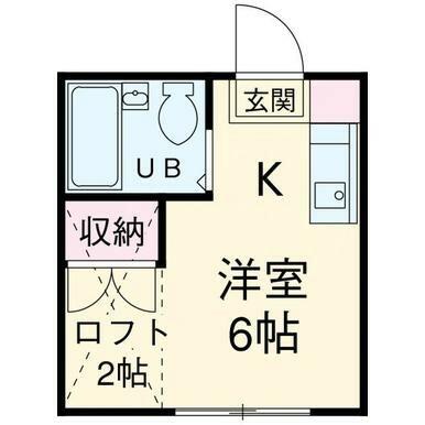 各部屋このタイプまたは反転タイプ