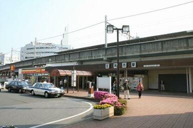 東武足利市駅