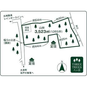 地形図等