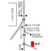 案内図