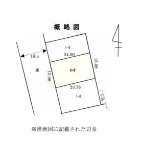 地形図等