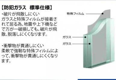 ★防犯ガラス 標準装備